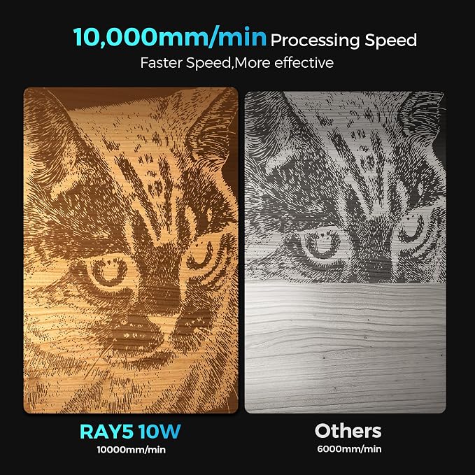 LONGER Laser Engraver Ray5 10W, 60W DIY Laser Cutter and Laser Engraving Machine with 3.5" Touch Screen,0.06mm Laser Spot 10000mm/min, Offline Usage CNC Laser Engravers for Wood Metal Acrylic Glass
