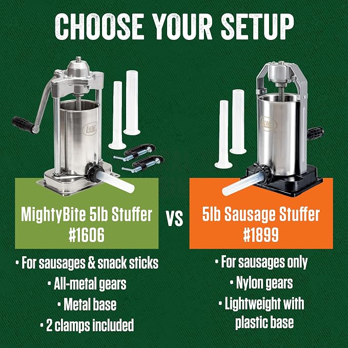 LEM Products MightyBite 5 lb Sausage Stuffer, Professional Design, Stainless Steel, Includes Clamps & Stuffing Tubes, Removable Cylinder, Air-Release Piston, Meat Stuffer Machine for Home Use