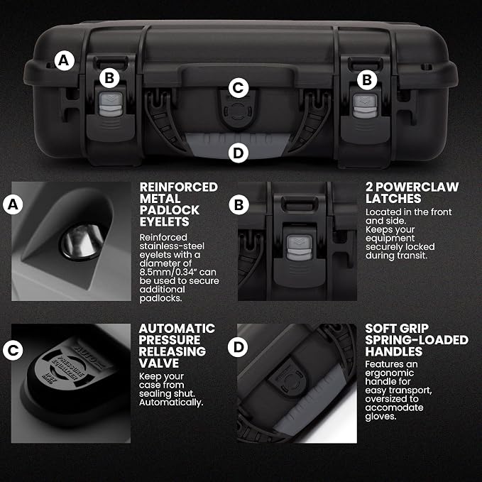 NANUK Hard Case with Custom Foam Insert for Glock, IP67 Waterproof & Crushproof, Rugged Construction for Ultimate Protection, Made in Canada