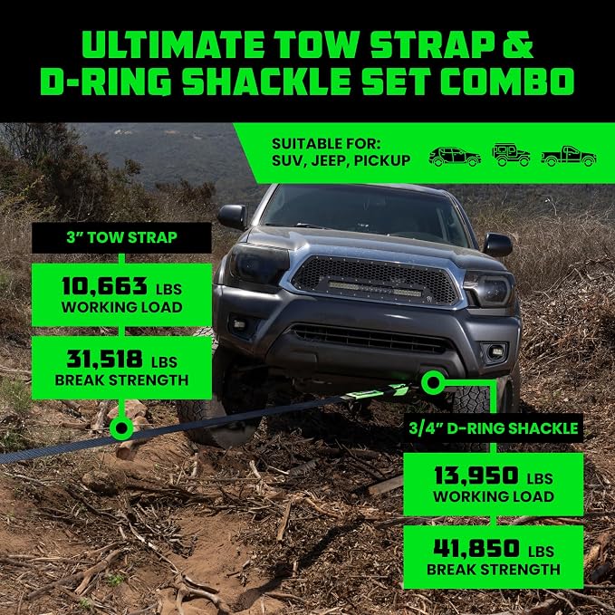 Rhino USA Heavy-Duty Recovery Gear Combos Off-Road Truck Vehicle Recovery, Best Offroad Towing Accessories - Backed for Life (30' Strap + Shackles)