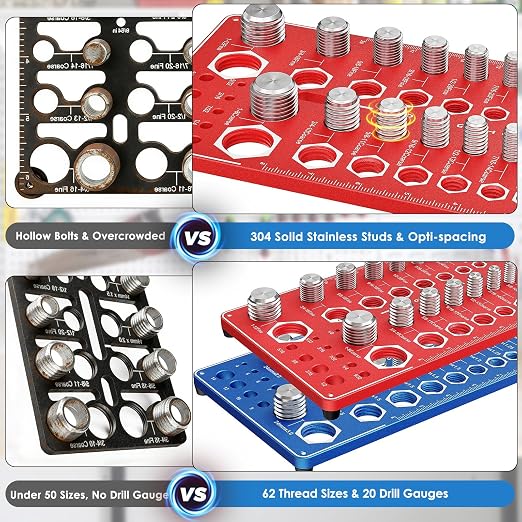 82 Nut and Bolt Thread Checker Standard and Metric, Thread Gauge SAE and Metric with 31 Standard & 31 Metric & 20 Drill Bit Gauge, Screw Size Checker Bolt Size Finder for Quickly Identify