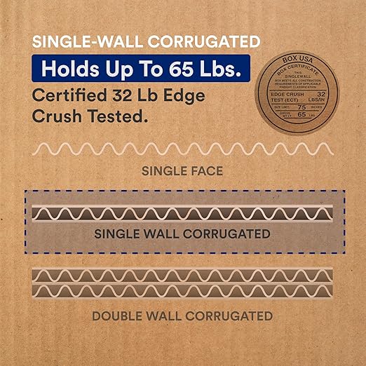 BOX USA Moving Boxes Large Heavy Duty 18x18x24 (6-Pack) Corrugated Cardboard Box for Shipping, Mailing, Packing, Packaging and Storage 18"L x 18"W x 24"H