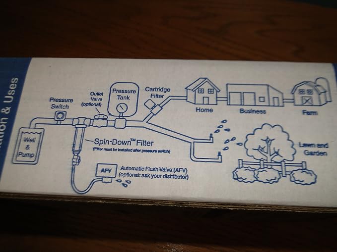 Campbell FT4-100 MESH Water Filter 1" Spin Down Type Well Pump Irrigation Made in USA