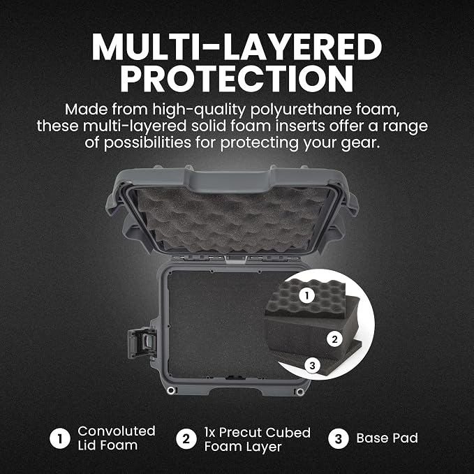 NANUK 905 Hard Case with Foam – IP67 Waterproof Hard Case, Protective Hard-Shell Box for Camera, Drone & Gear – Impact-Resistant, Dustproof, Travel-ready, 12.5” x 10.1” x 6”, Made in Canada – Graphite