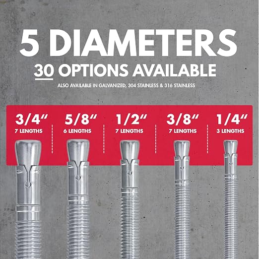 1/4" x 3-1/4" Zinc-Plated Wedge Anchors for Concrete and Cement | Heavy-Duty 1/4 Concrete Anchors (Box of 100)