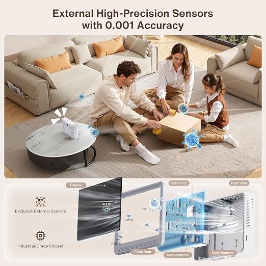 Professional 16 in 1 Air Quality Monitor Indoor 10h Battery & Real-Time Display 9 AQI+7 Alerts, Portable CO2 Monitor Air Quality Tester for CO2, TVOC, PM2.5 PM1.0 PM10, HCHO Temp/Humidity AQI & Time