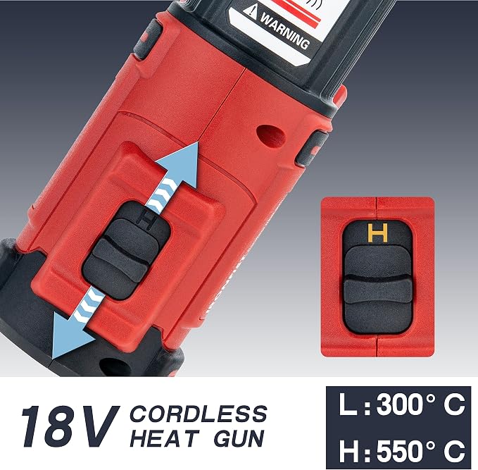 IRONFIST Heat Gun Cordless Compatible with MILWAUKEE M18 Battery Portable Hot Air Gun Two Temperature Setting 300°C 550°C for DIY PVC Shrink Tubing (BATTERY NOT INCLUDED)