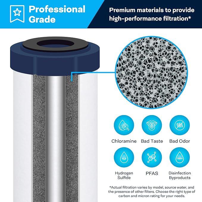 SpiroPure SP-CC1-20 20x2.5 Catalytic Carbon Water Filter Cartridge