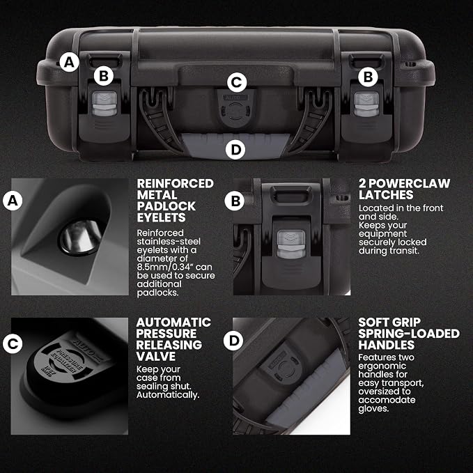NANUK Hard Case with Custom Foam Insert for Glock, IP67 Waterproof & Crushproof, Rugged Construction for Ultimate Protection, Made in Canada