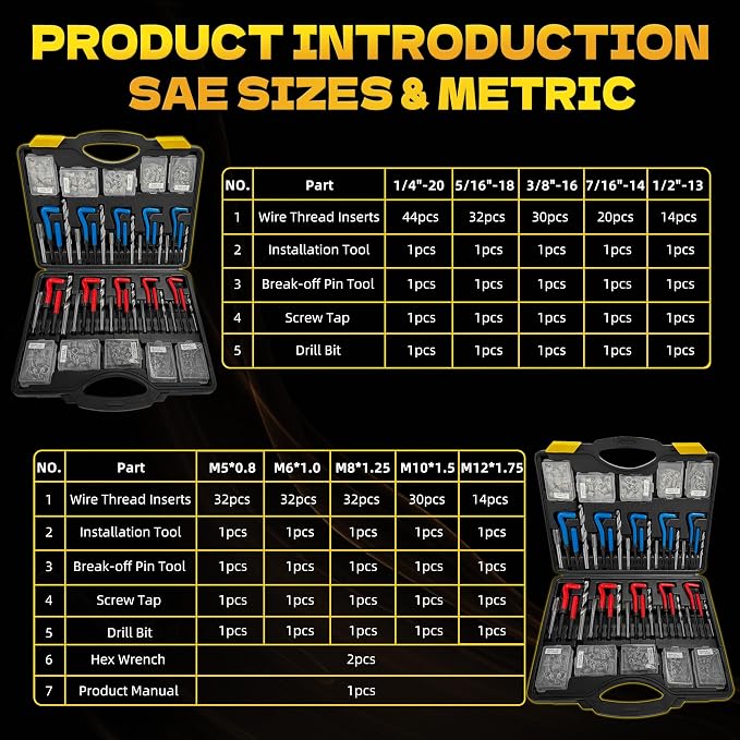 KJE 322PCS Helicoil Thread Repair Kit, Metric (M5-M12) & SAE (1/4"-1/2") Thread Restorer Kit with HSS Drill Bits Taps Thread Inserts Break-Off Tools, Stripped Thread Repair Kit for Automotive